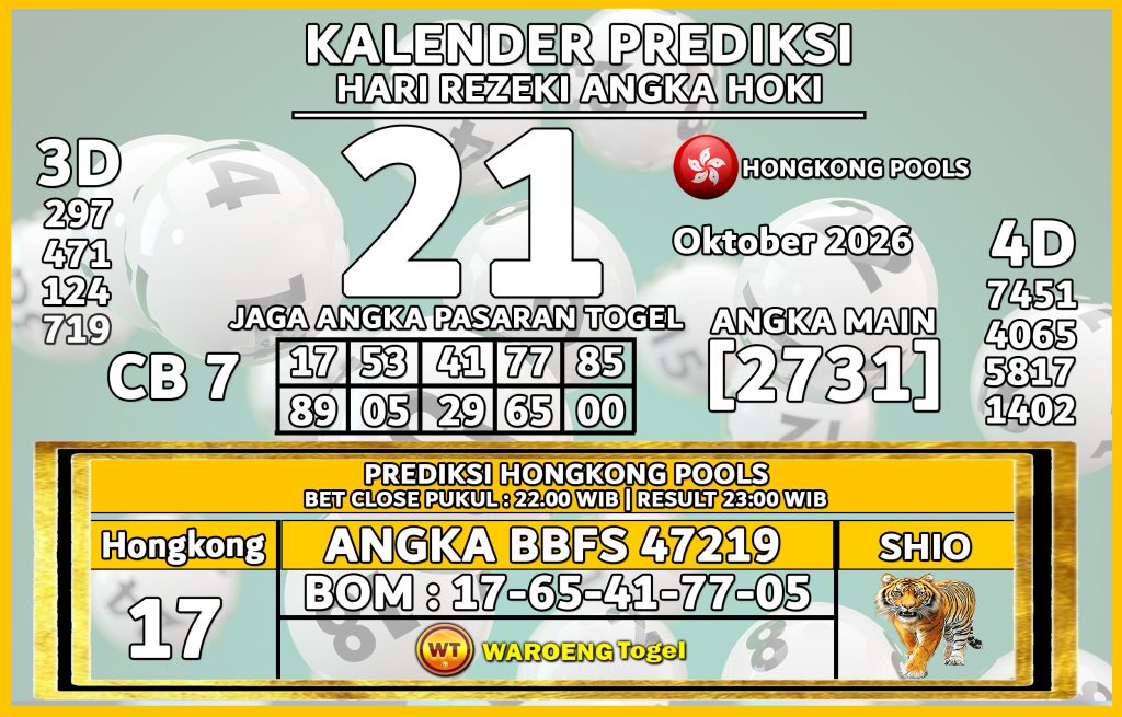 Prediksi Togel Bocoran HK Rabu 21 Oktober 2026