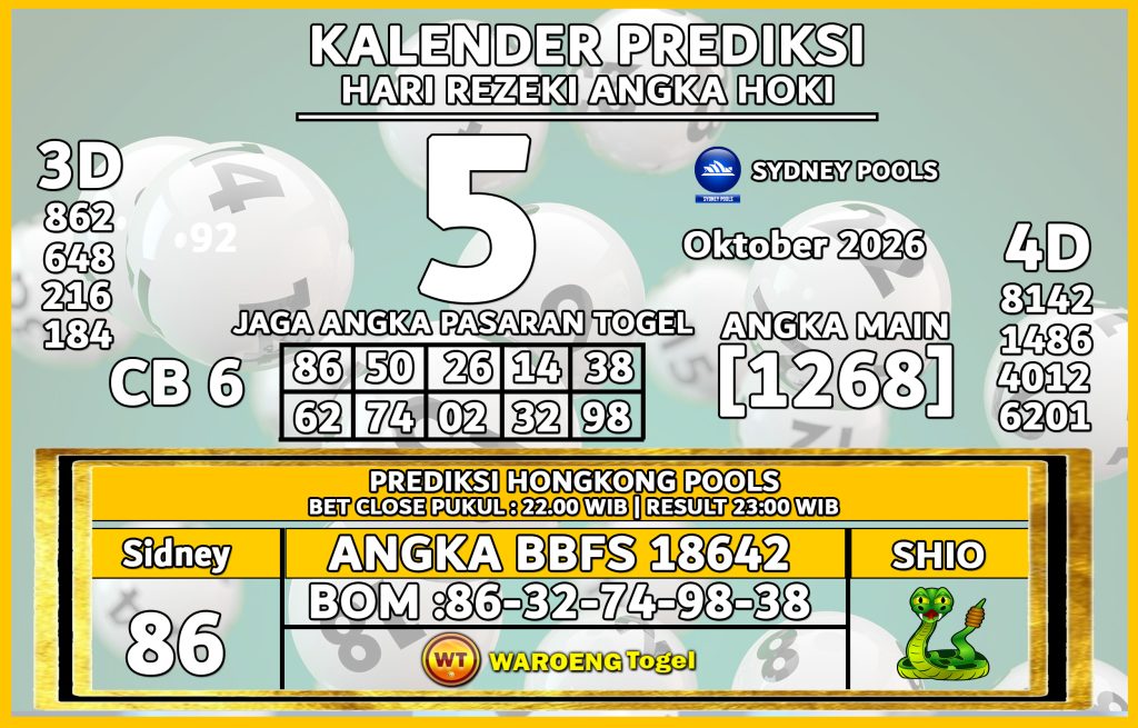 Prediksi Togel Bocoran SDY Senin 5 Oktober 2026 