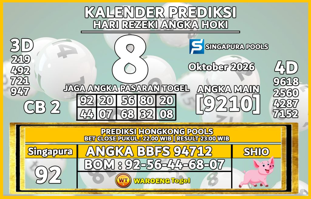 Prediksi Togel Bocoran SGP Kamis 8 Oktober 2026