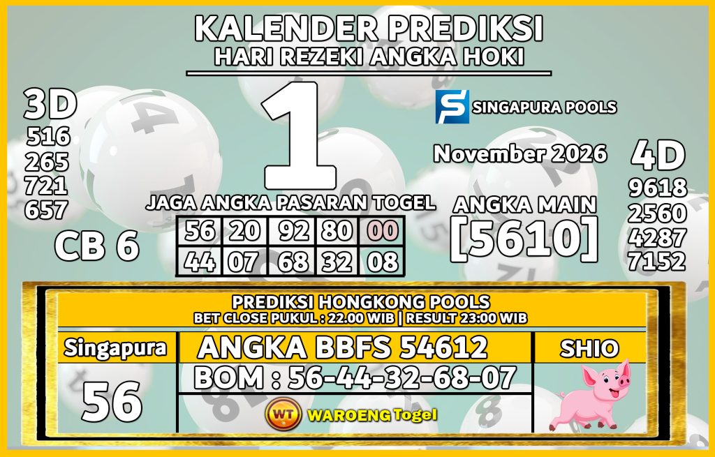 Prediksi Togel Bocoran SGP Minggu 1 November 2026
