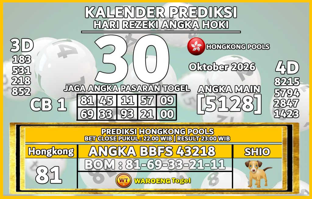 Prediksi Togel Bocoran HK Jumat 30 Oktober 2026