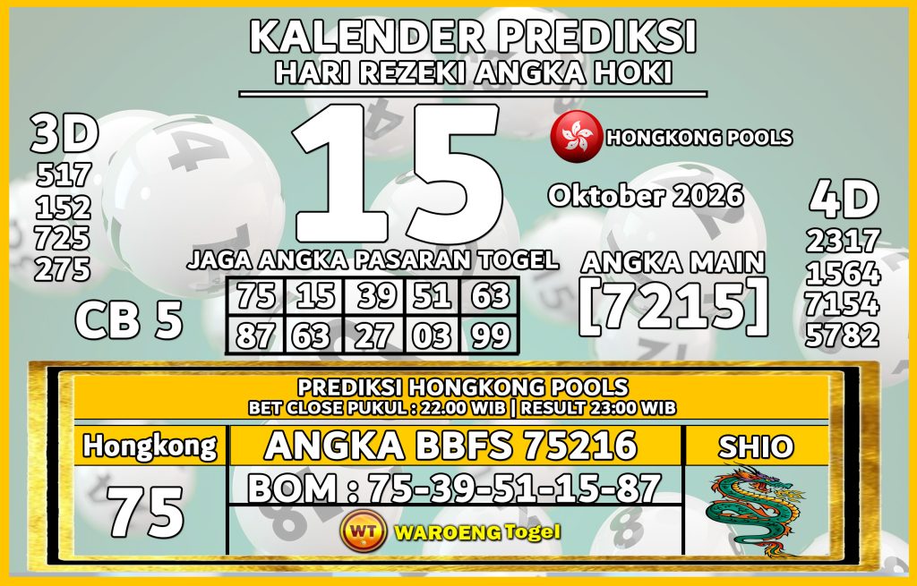 Prediksi Togel Bocoran HK Kamis 15 Oktober 2026 