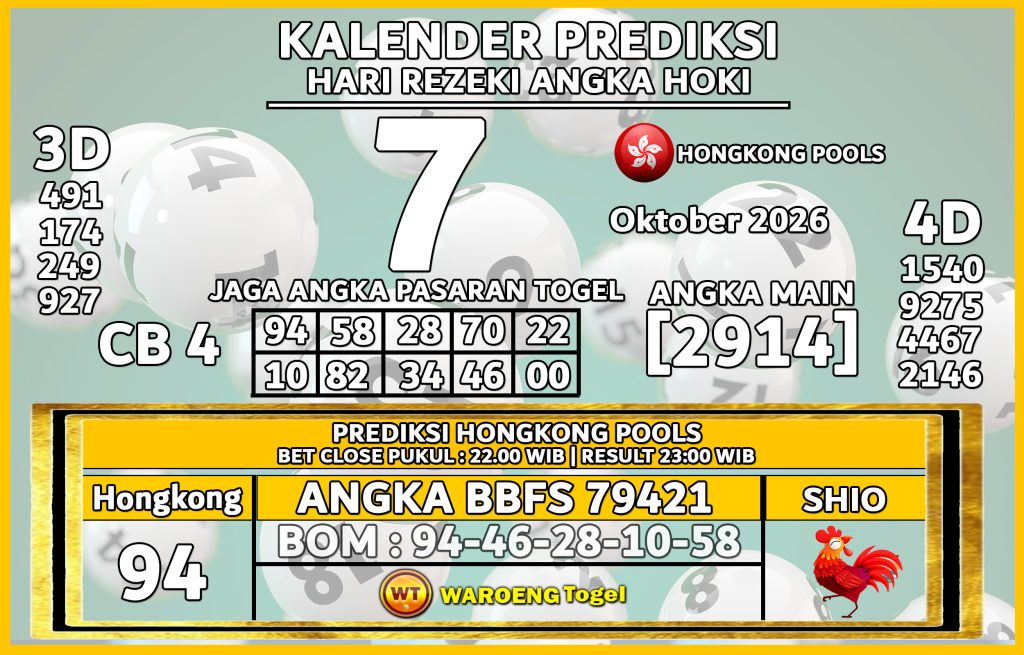 Prediksi Togel Bocoran HK Rabu 7 Oktober 2026