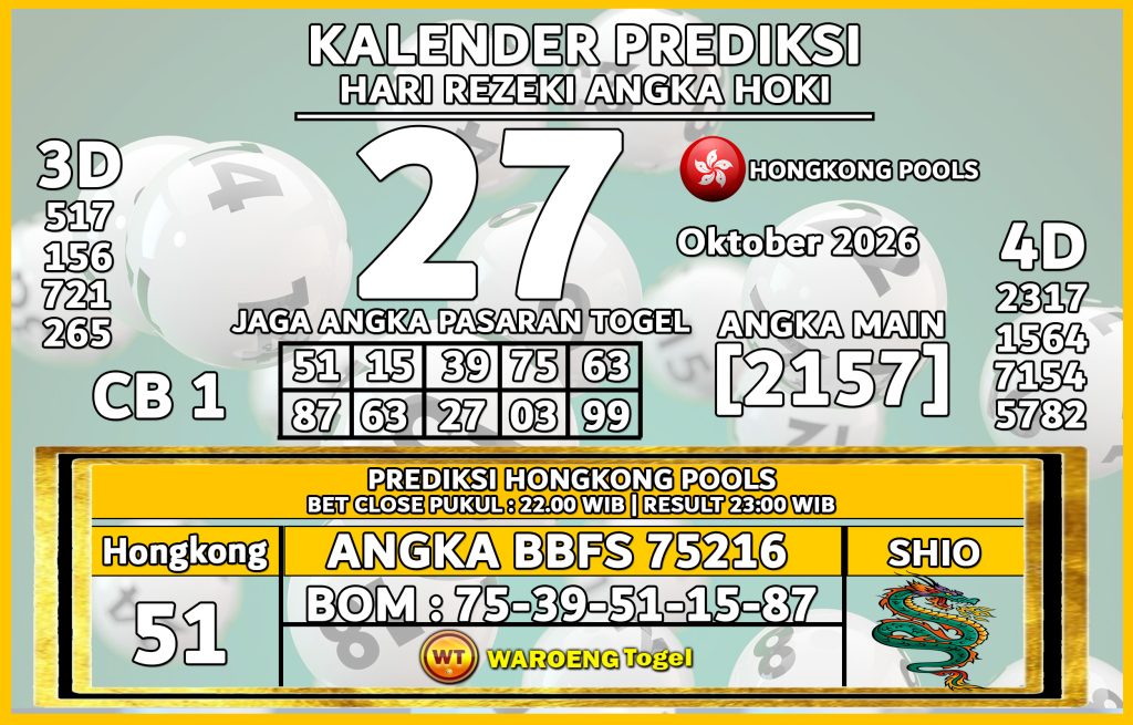Prediksi Togel Bocoran HK Selasa 27 Oktober 2026