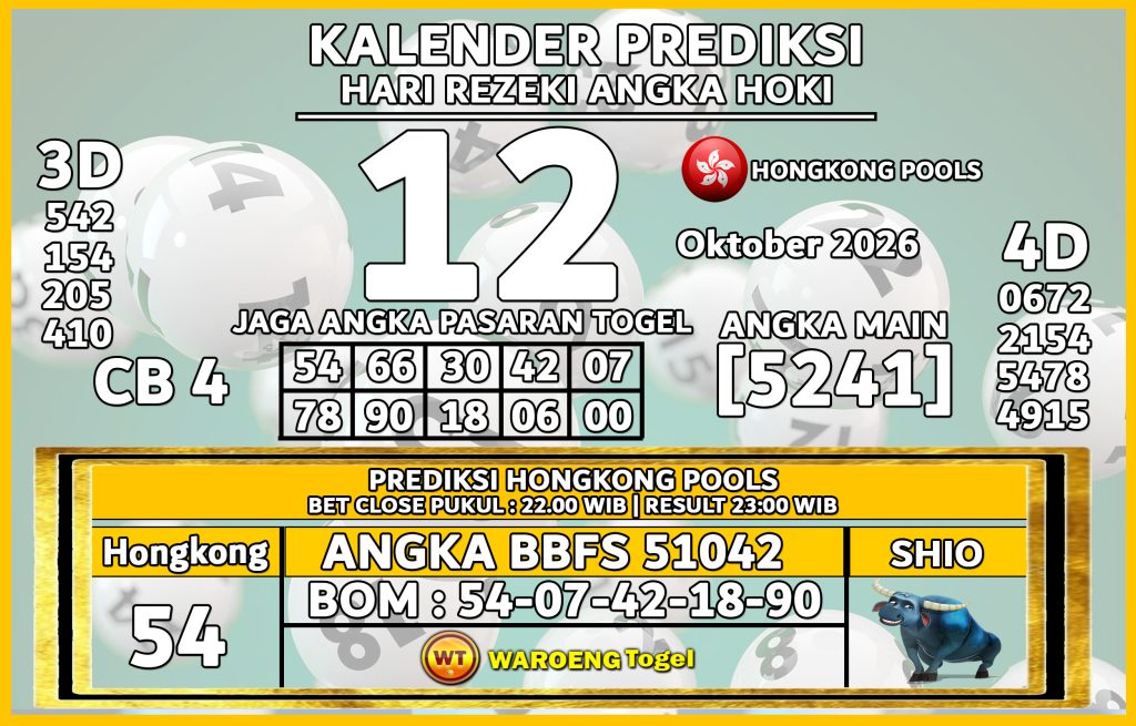 Prediksi Togel Bocoran HK Senin 12 Oktober 2026
