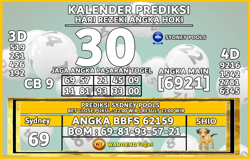 Prediksi Togel Bocoran SDY Jumat 30 Oktober 2026