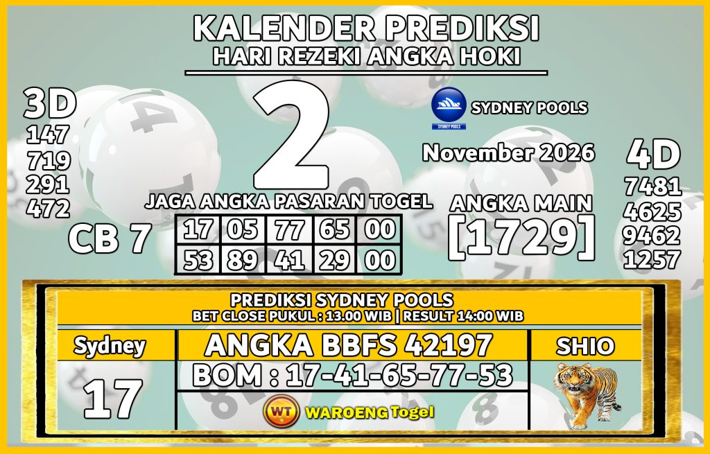 Prediksi Togel Bocoran SDY Senin 2 November 2026