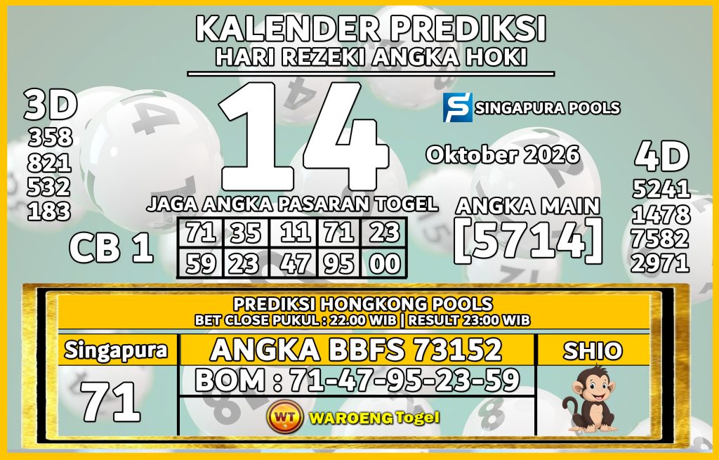 Prediksi Togel Bocoran SGP Rabu 14 Oktober 2026